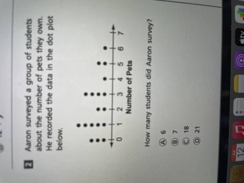 Aaron surveyed a group of students about the number of pets they own. He recorded the data in the d