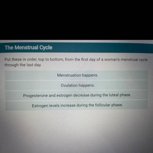 Put these in order top to bottom from the first day of a woman's menstruation cycle through the las