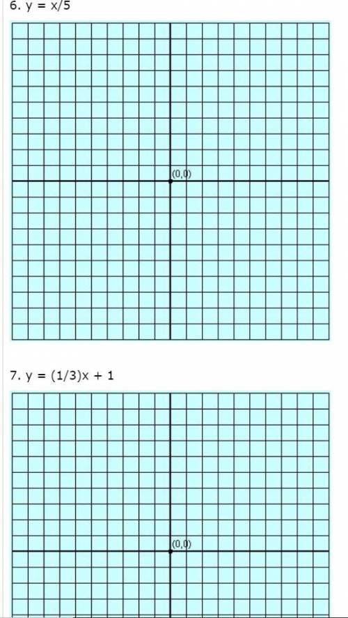 Graph the following equations by plotting 3 points and then connecting the points to form a line. S
