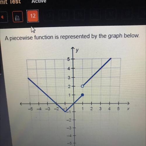 What is the domain for the piece of the function

represented by f(x) = x + 1?
Ox<-1 O-1