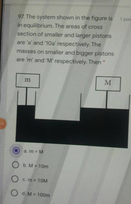 Is the answer correct or wrong ​