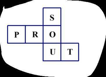 Please help! quick! Thanks!

When the shown net containing the letters SPROUT is
folded into a cub