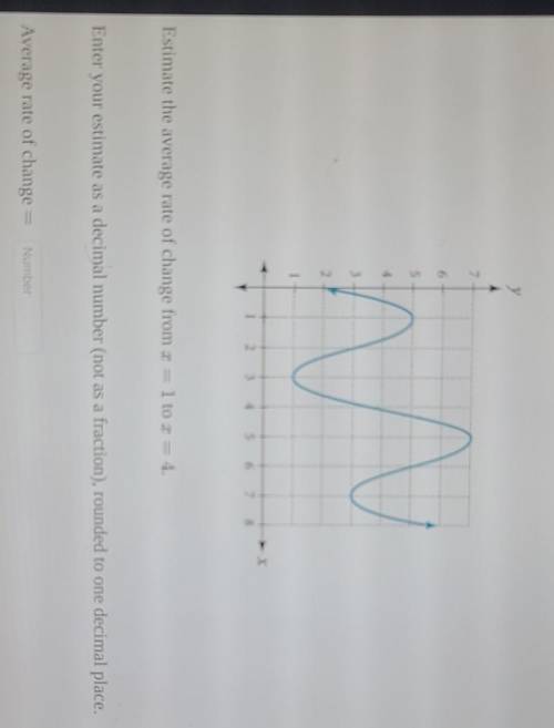 Consider the graph of f shown in the figure below. 6. 1 4 un 6 7 8 Estimate the average rate of cha