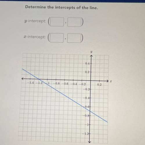 I need help finding y and x for this question and if anyone can help me please