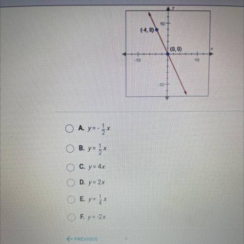 What is the equation of the following line?