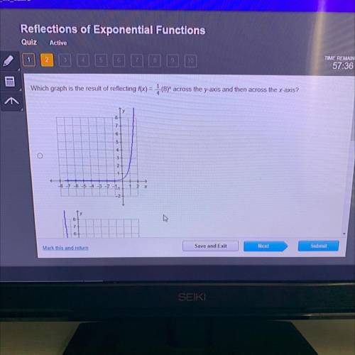 Which graph is the result of reflecting f(x) = ÷(8) across the y-axis and then across the x-axis?