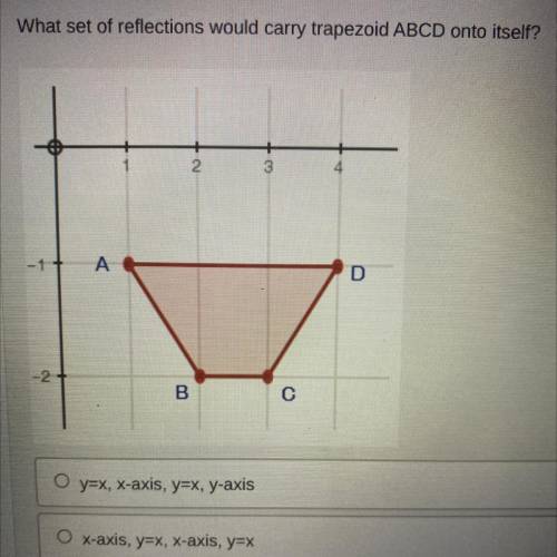 What set of reflections would carry trapezoid ABCD onto itself?

y=x, x-axis, y=x, y-axis
x-axis,