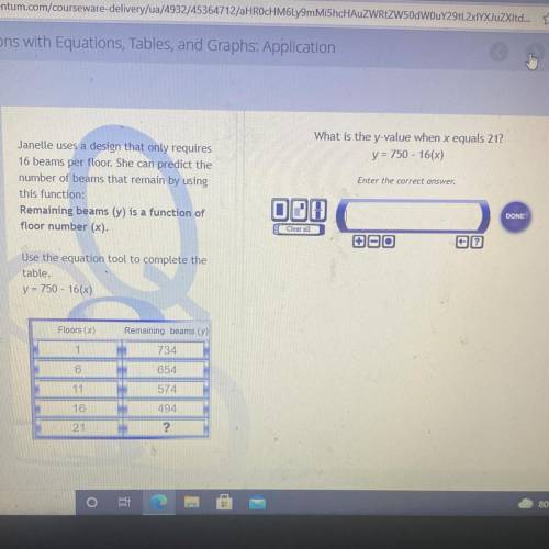 What is the y-value when x ec
y = 750 - 16(x)