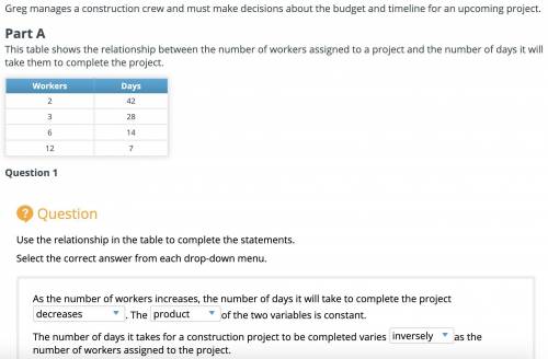 This table shows the relationship between the number of workers assigned to a project and the numbe