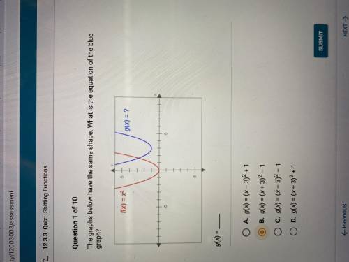 Graphs have same shape what the equation of blue ?