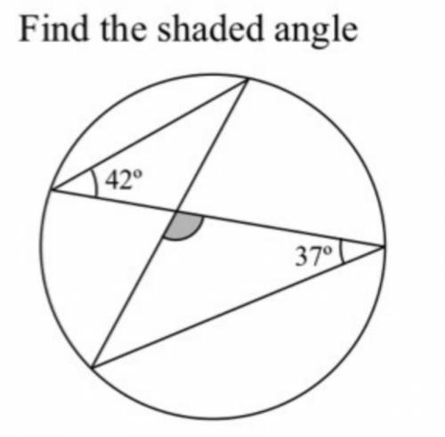 Find the shaded area