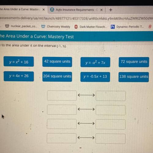 Match each curve to the area under it on the interval [-1, 5]

please help!!! Very much appreciate