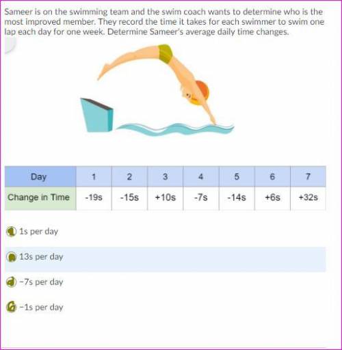 Please help me with this question. will give brainliest I need this by today pleaseeeeeee its an as