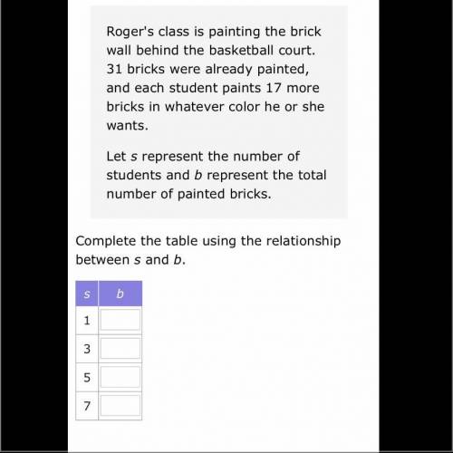 Relationship between s and b helpppppp pleaseeee anyoneeeee