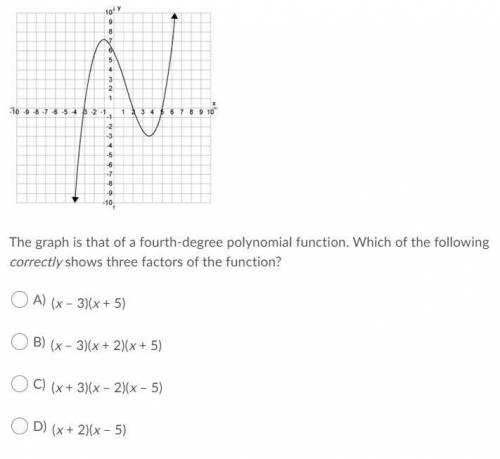 The graph is that of a fourth-degree polynomial function. Which of the following correctly shows th