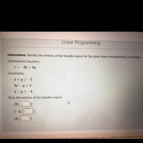 Identify the vertices of the feasible region for the given linear programming constraints. optimiza