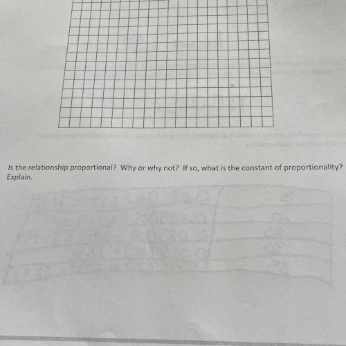 Is the relationship proportional? Why or why not? If so, what is the constant of proportionality?