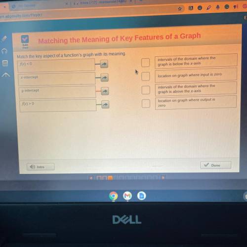 Matching the Meaning of Key Features of a Graph

Match the key aspect of a function's graph with i