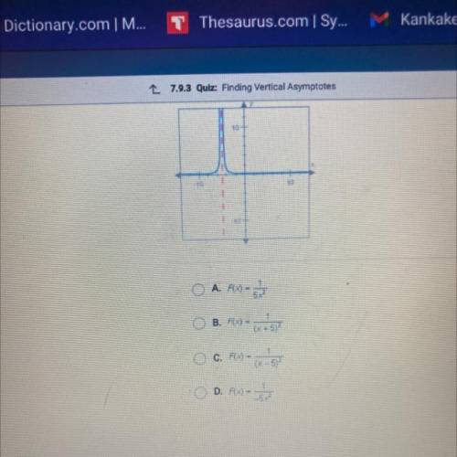 Which of the following rational functions is graphed below