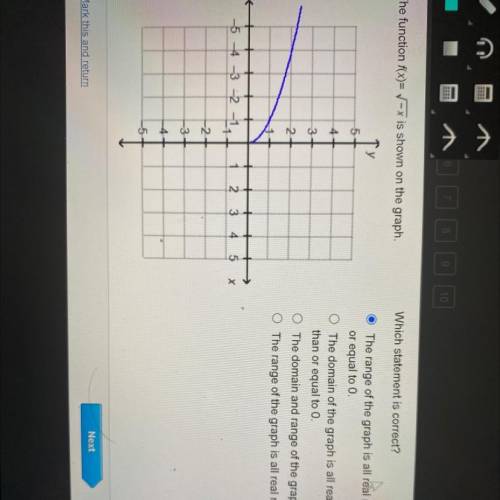 The function f(x)= -x is shown on the graph.

Which statement is correct?
I'
5
4 +
The range of th