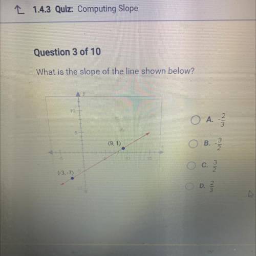 What is the slope of the line shown below?

10+
5
(9, 1)
o A. -
OB.
OC
10
15
(-3,-7) 5
10
O
D.
WIN