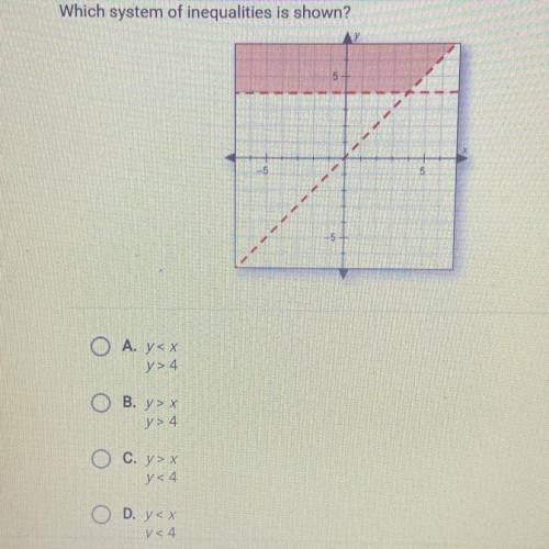 I need help in this 15 points

Which system of inequalities is shown?
A:y
y>4
B:y>x
y>4
C