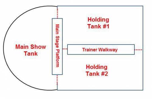 The main tank has a radius of 70 feet. What is the volume of the quarter-sphere sized tank? Round y