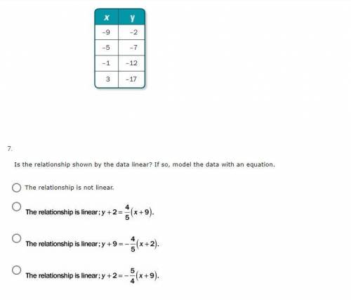 (Help NEEDED) Is the relationship shown by the data linear? If so, model the data with an equation.