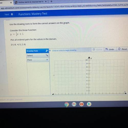 Use the drawing tools to form the correct answers on the graph.

Consider this linear function:
y