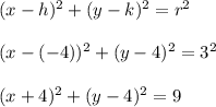 (x-h)^2 + (y-k)^2 = r^2\\\\(x-(-4))^2 + (y-4)^2 = 3^2\\\\(x+4)^2 + (y-4)^2 = 9\\\\