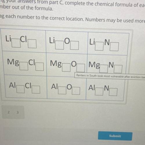 Using your answers from part C, complete the chemical formula of each compound. If the number of io