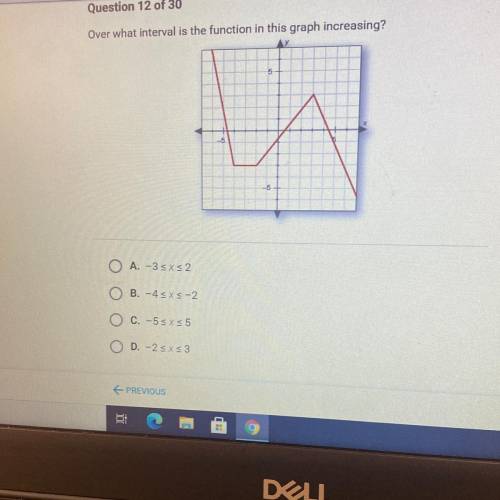 Over what interval is the function in this graph increasing?

AY
5
O A. -33x2
B. -43x3-2
O C. -5 s