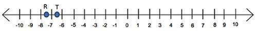 On which number line do the points represent 7 1/2 and +1?
