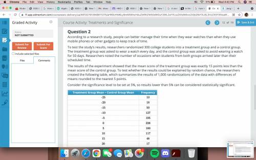 Applying a Level of Significance

In this task, you’ll study the data from two experiments. For ea