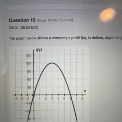 Help please URGRENTTTTT

The graph below shows a company’s profit f(x), in dollars, depending on t