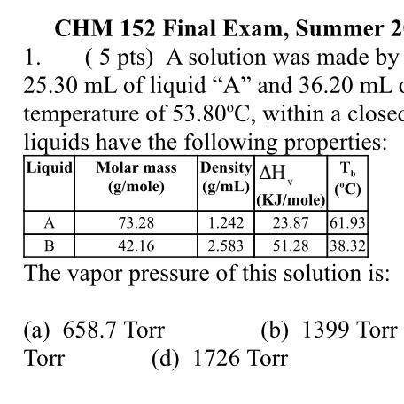 A solution was made by mixing together 25.30 mL of liquid “A” and 36.20 mL of liquid “B” at a tempe