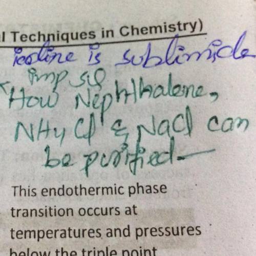 How nephthalene can be purified by sublimation