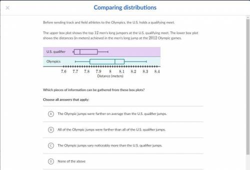 Which pieces of information can be gathered from these box plots?