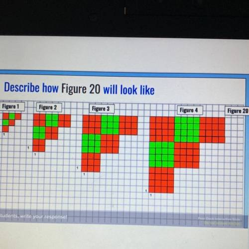 Help please! Describe how figure 20 will look like