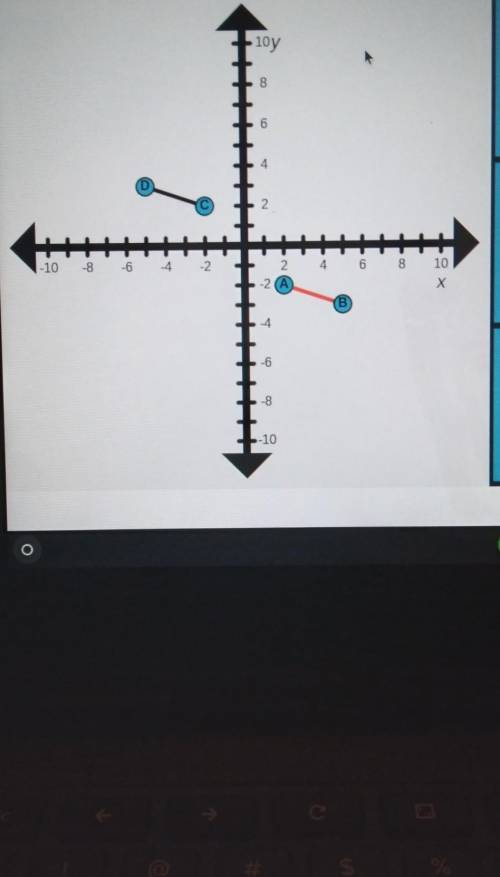 Using the same application you used in Part F ,reflect the line segment across the x axis , Then ro