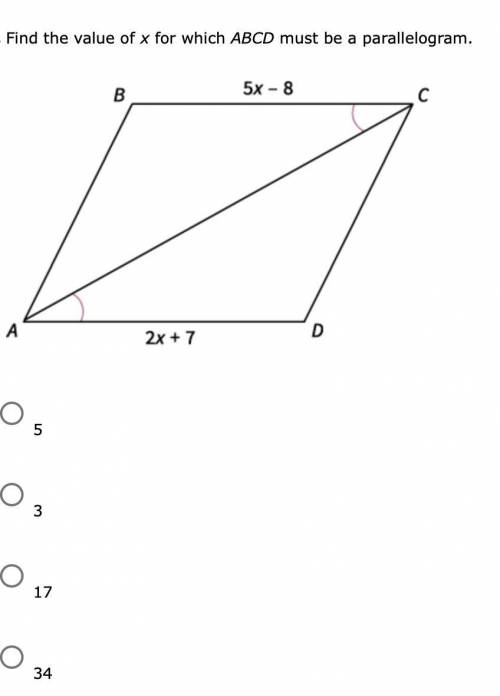 Please help!
Find the value of x for which ABCD must be a parallelogram.