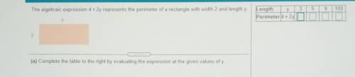 The algebraic expression 4 + 2y represents the perimeter of a rectangle with width 2 and length y.