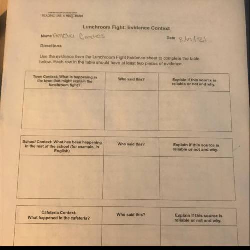 Use evidence from The lunchroom fight every day sheet to complete the table below. Each row in the