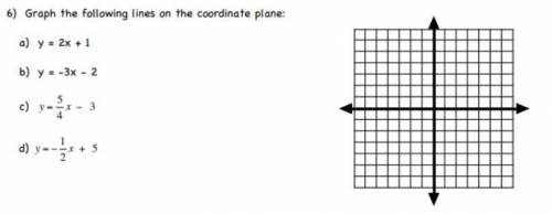 Graph the following lines on the coordinate plane: