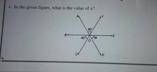 What is the value of a in the given figure