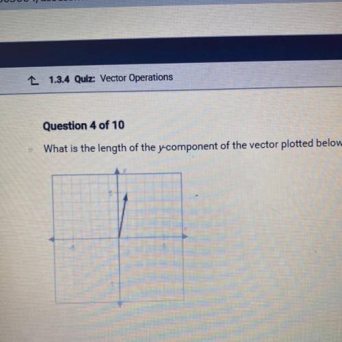 Question 4 of 10

What is the length of the y-component of the vector plotted below?
A. 1
B. 3
C.