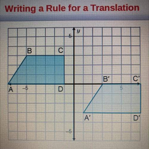 Which rule describes the translation?

O (x, y) = (x - 8, y-3)
* (x, y) = (x-3, y + 8)
0 (x, y) -