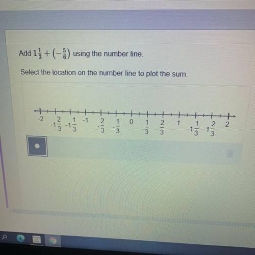 Add 1: +(-5) using the number line,

Select the location on the number line to plot the sum.
And I