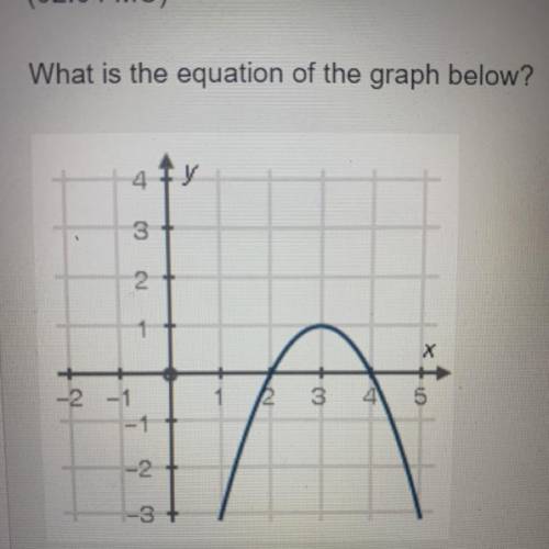 What is the equation of the graph below?

S
2.
1
-
3
Oy = -(x - 3)2 + 1
Oy = -(x + 1)2 + 4
Oy = (x
