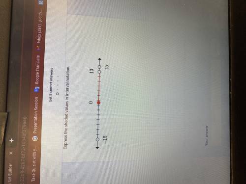 What is the shaded values in interval notation